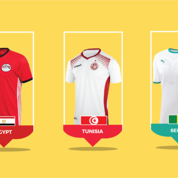 Football Fashion: A Complete Guide to 2018 African World Cup Kits