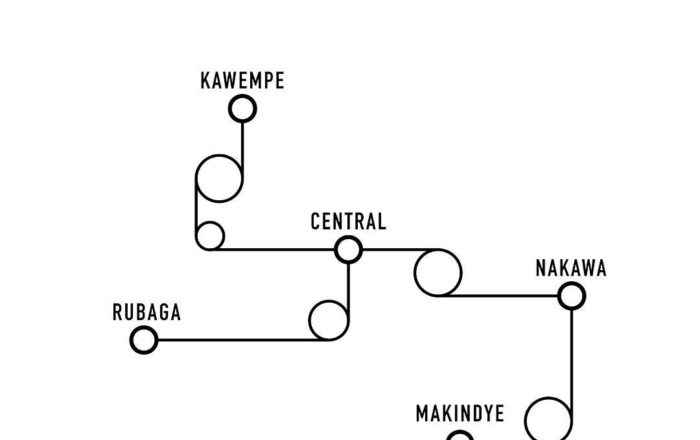 #DestinationKFW: All Railroads Lead to Kampala Fashion Week this September